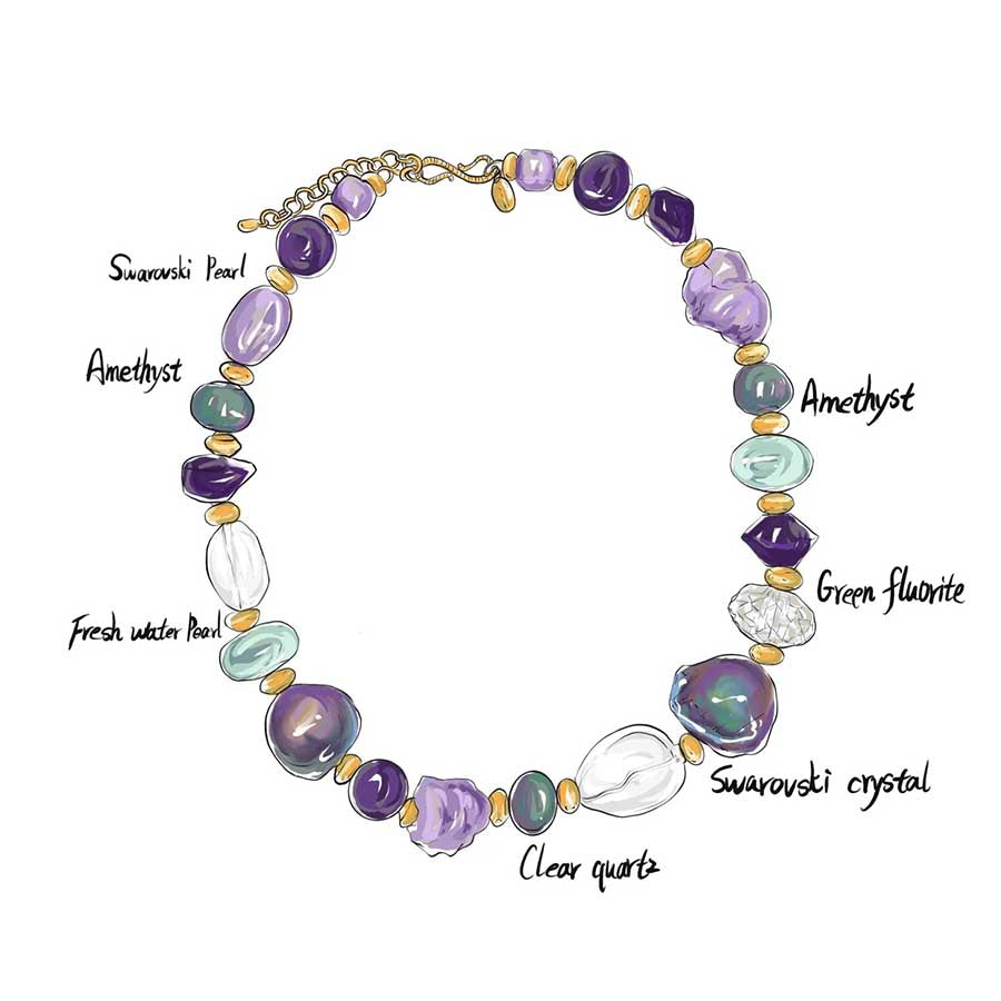 "Sleeping Beauty " Fresh Water and Baroque Pearl , Fluorite & Gemstones Necklace